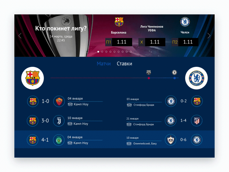 Landing page of the UEFA Champions League