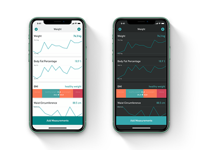 WEIQHT | DARK MODE app app store dark mode design ios iphone ui user interface weight weight loss weiqht