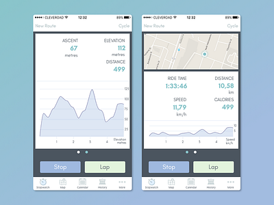 Bicycle tracker