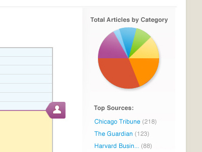 Dashboard app graph gray