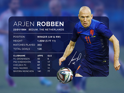 Arjen Robben // UI arjen arjen robben bal ball football layout robben soccer sport ui