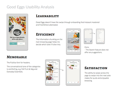 Good Eggs Usability Analysis process research ux