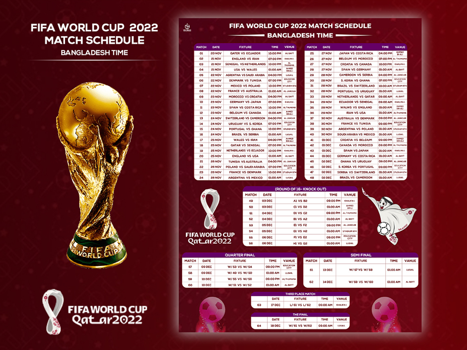 fifa-world-cup-2022-round-of-16-teams-full-fixture-venue-dates