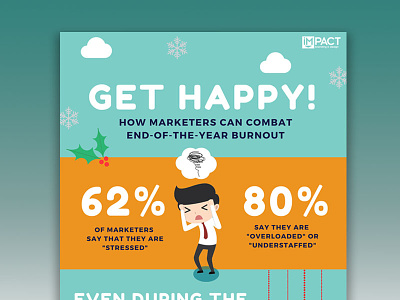 How Marketers Can Combat End-of-the-Year Burnout [Infographic] flat design inbound marketing infographic