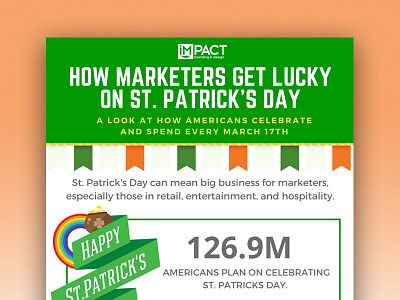 How Marketers Get Lucky on St. Patrick's Day [Infographic] holiday inbound marketing infographic marketing st. patricks day