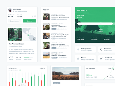 🌳Reforestum Components