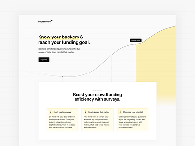 Backervoice 📣Hero components crowdfunding geometric grid kickstarter minimal sans serif significa stats ui yellow
