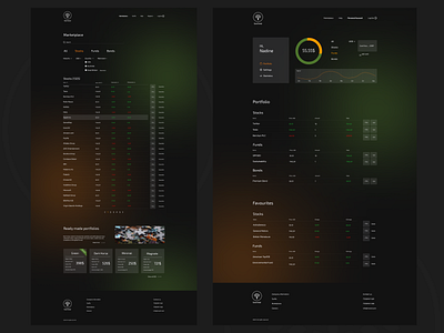 Investing Platform Web Service Marketplace Personal Account dark mode design investing platform marketplace personal account stocks ui uiux ux uxui web webdesign