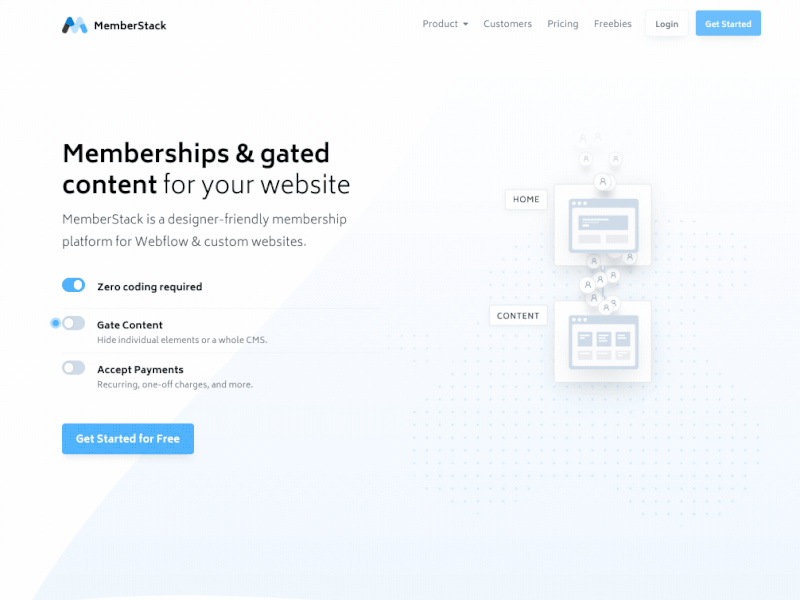 Memberstack animation blue flat 3d interaction landing design landing page landing page design landingpage membership no code sitemap toggles ui user account web app webflow