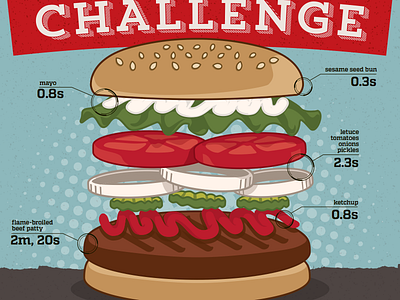 Whopper Challenge Poster illustration poster