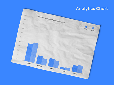 Analytics Chart