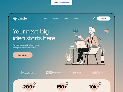 Сircle Website - Webflow Concept animation css design development front-end halo lab interface nocode product scroll service ui ux web webflow