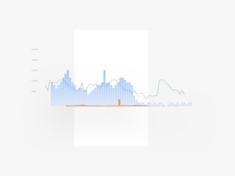180315 infographics informationgraphics infographic graphs graph charts datavisualisation datachart chart data