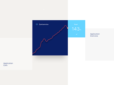 #180321 Colorplay barchart charts colorstudy data datavis datavisualisation graph