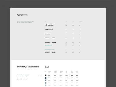Designsystem Typography Page Preview designsystem styleguide type typesheet typestyles typo typography