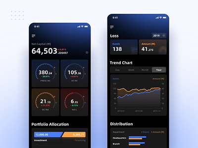 Data Monitoring App app app dashboard app design data data visualization data viz design mobile design ui ux