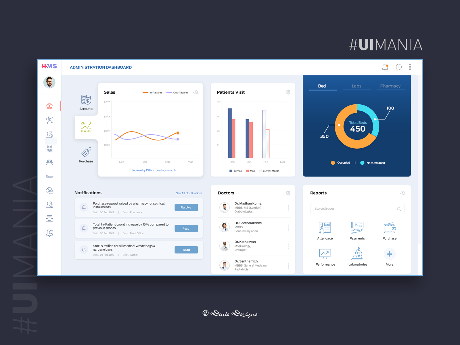 Design Information Hospital System