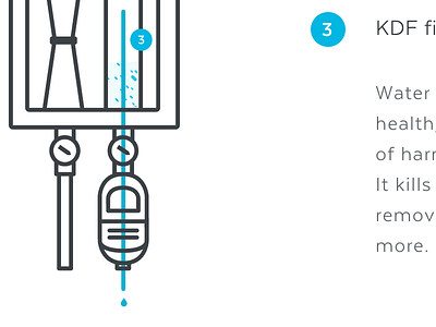 Product Tech Illustration