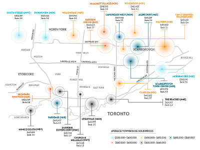 Townhouse Affordability Map graphs map real estate toronto townhouses