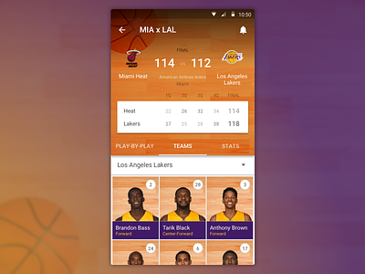 Basketball App - Score details android app basketball lakers material nba players score sports app