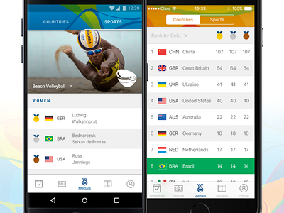 Claro Rio 2016 - Olympic and Paralympic Medals android leaderscore material design medals count olympic games paralympic games rio 2106