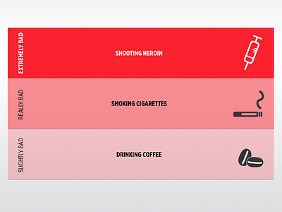 Coffee Infographic cigarette coffee bean health heroin icons infographic keynote syringe
