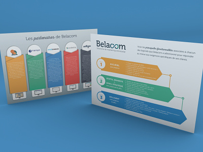 Belacom - Brochure illustrator indesign print product