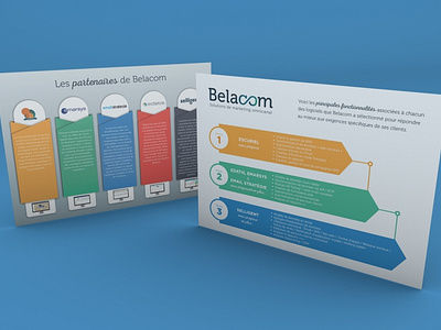 Belacom - Brochure