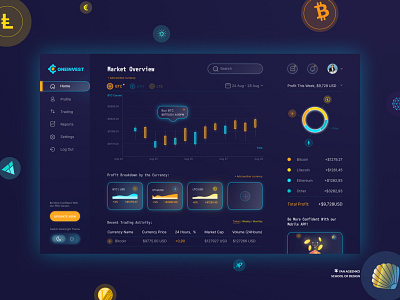 Cryptocurrency Exchange Dashboard Concept. concept crypto cryptocurrency dark theme dashboard design glassmorphism made in figma ui web design