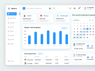 Medical Management Dashboard Design