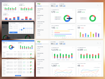 Analytics Dashboard Teaser analytics charts dashboard data date range graphs logistics overview reporting ui ux web