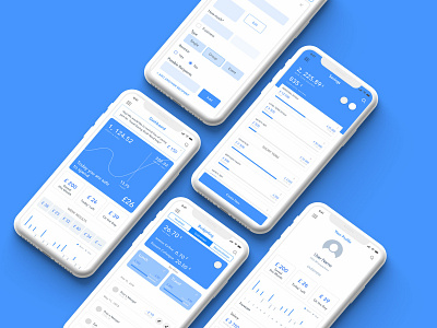 Finance App - Wireframes