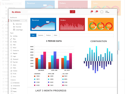 Ecommerce admin dashboard admin admin dashboard analytics app branding dashboard data design ecommerce landing page login page platform react sale sign up page template templates ui ux website