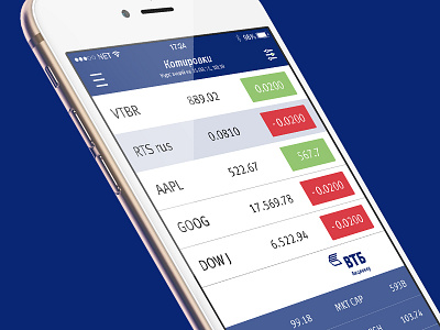 VTB Shareholders app financial ios vtb
