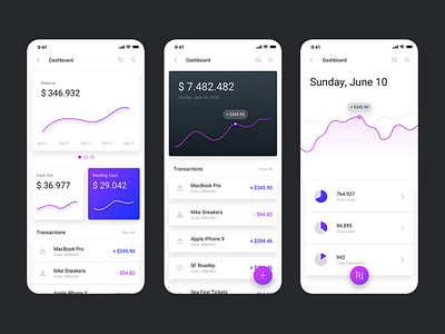 Dashboard IOS Screen 2d 36daysoftype abstract dashboard ui mobile app mobile app design mobile ui moi3d ui ux