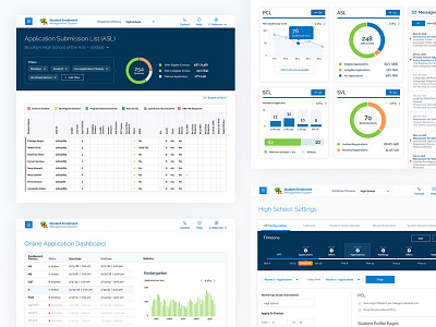 SEMS Dashboard dashboard ui