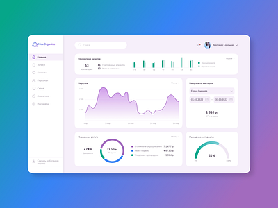 CRM system dashboard design made in figma ui ux webdesing