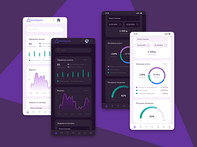 CRM system dark theme dashboard design made in figma mobile ui ux webdesing