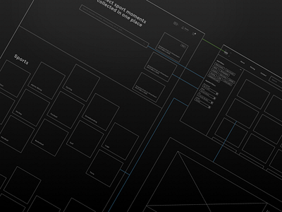 Wireframes