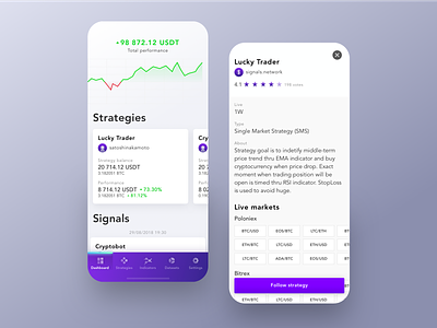 Signals - Mobile iOS App app clean crypto dashboard data ecommence finance interface ios mobile ui ux uxui white