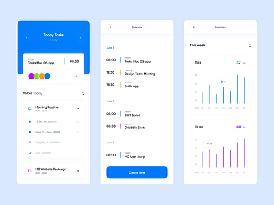 Task Manager - IOS App app design branding clean colorfull dashboard designui gura nicholson managment mobile dashboard product design smooth stats task manager tasks to do to dos user experience website design widgets