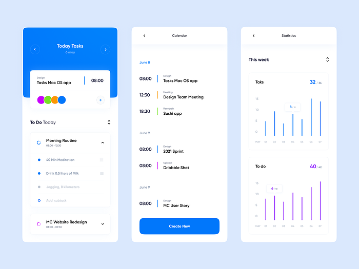 Task Manager - IOS App by Gura Nicholson on Dribbble