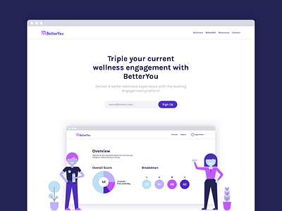 BetterYou Homepage