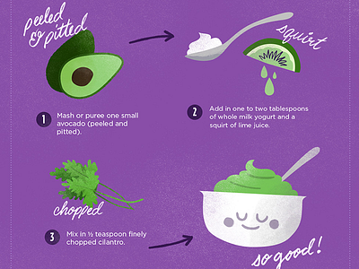 Baby Food Recipes Infographic avocado baby food cilantro guacamole happy illustration infographic lettering lime
