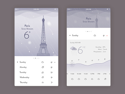 Weather App app concept illustration interaction interface ios mobile ui ux weather