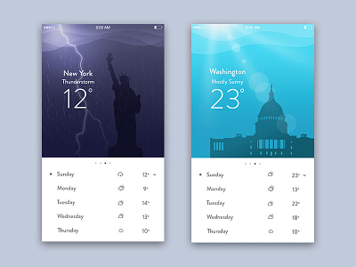 Weather App Concept app concept illustration interaction interface ios mobile ui ux weather