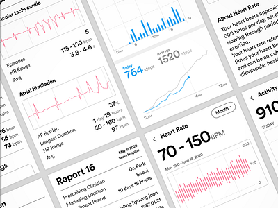 Digital healthcare architecture