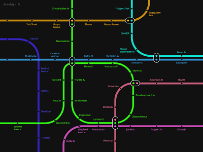 alphabet b branding graphic illustration infographic mapdesign maps meanimize pictogram subway typography