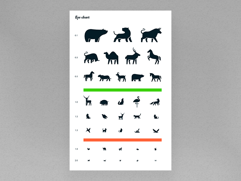Animal eye chart by Jahng hyoung joon on Dribbble