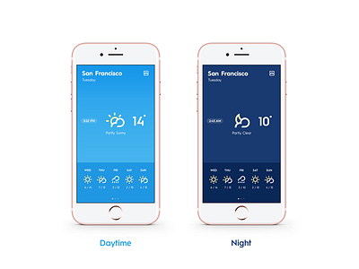 Minimal weather app app branding flat graphic icon illustration minimal simple weather